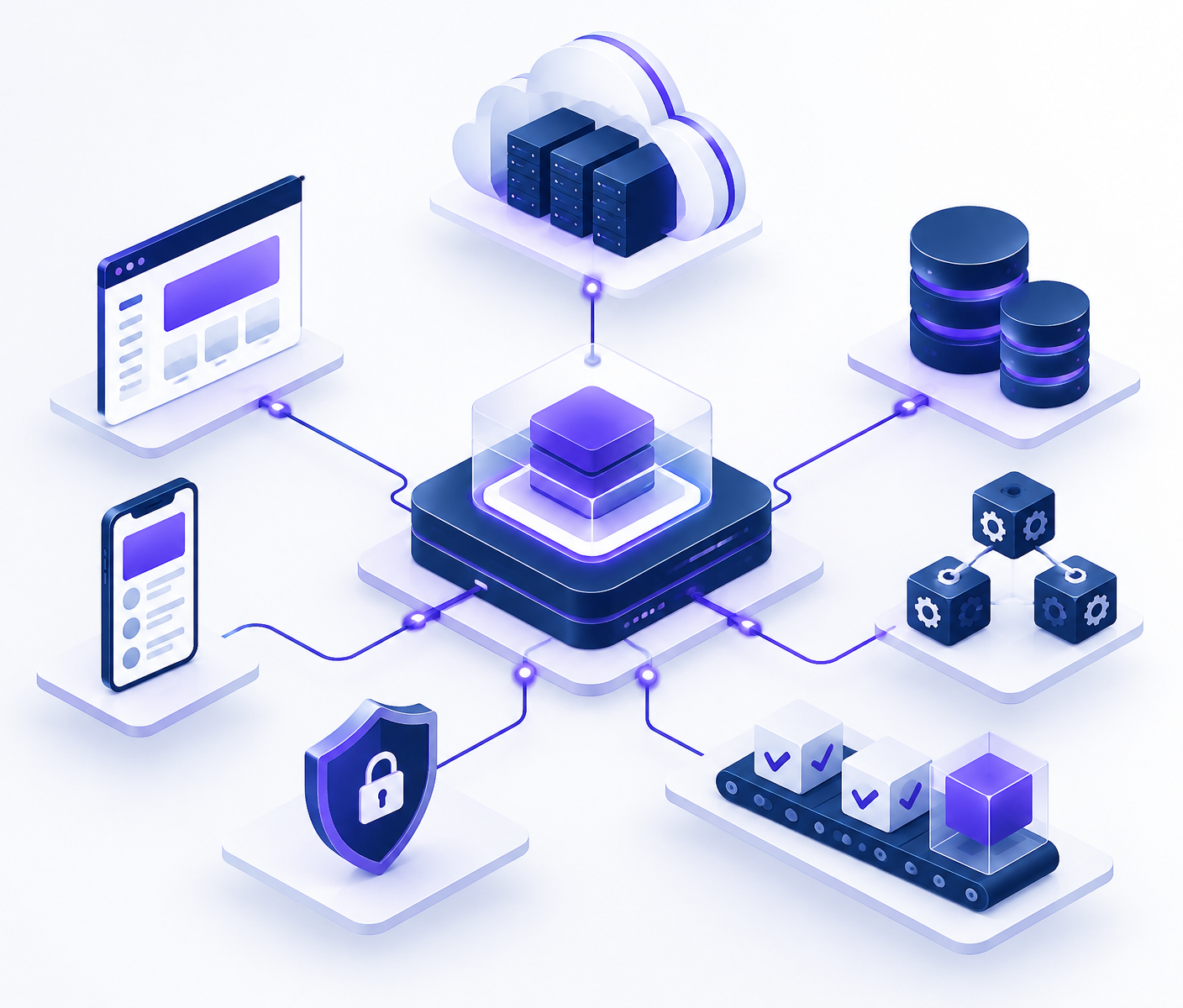 Connected website, mobile app, cloud, database, security, and deployment technology system